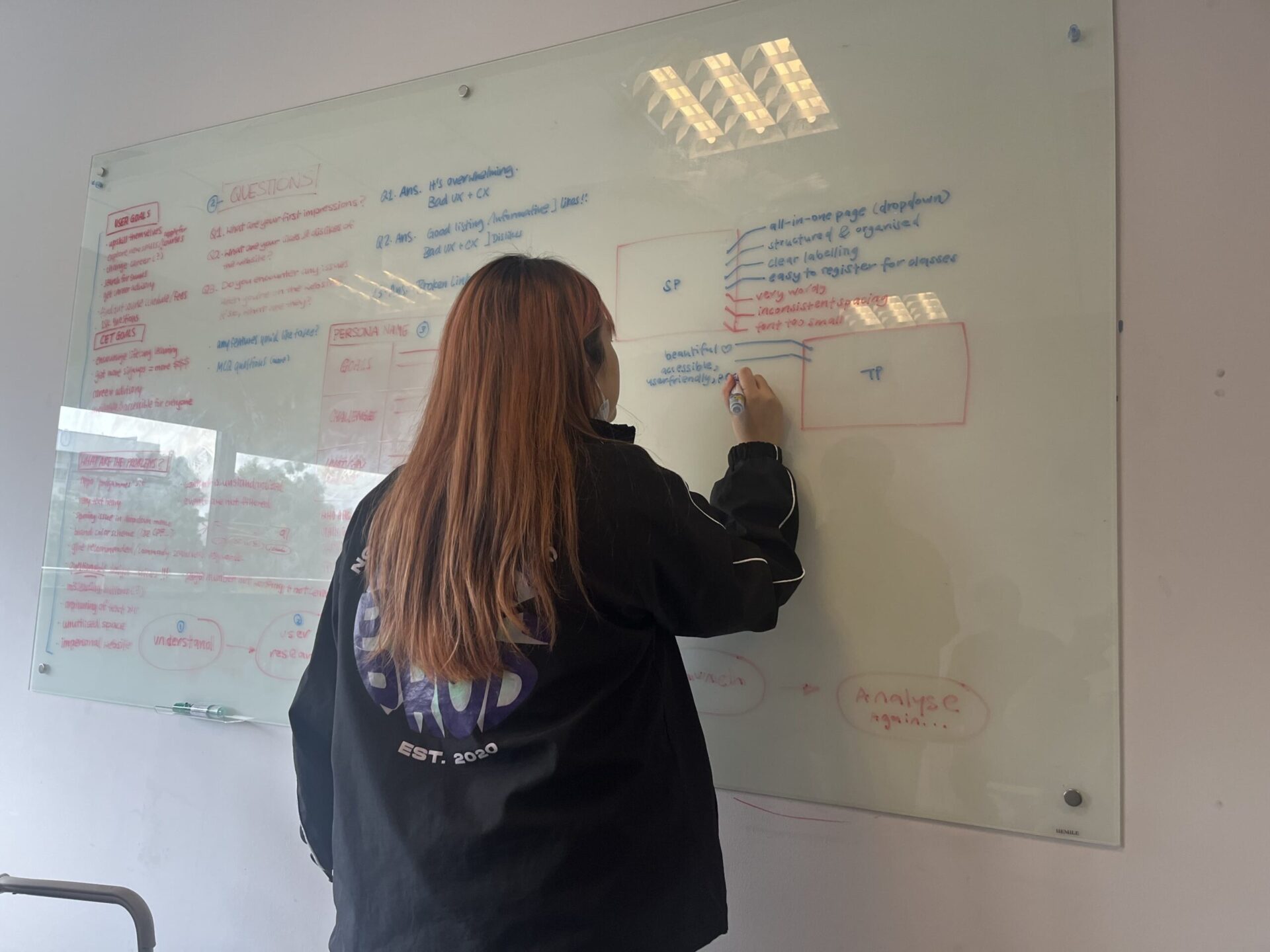 A member of the team is writing some notes on the whiteboard